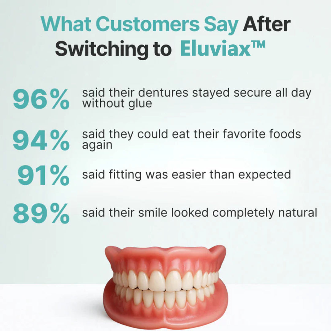 🌎Ends Today: Ends Today: 70% OFF! ⏰Eluviax® Medical Full Denture with Strong Suction🦷“Get Your Natural Smile Back — No Expensive Dental Work Needed”