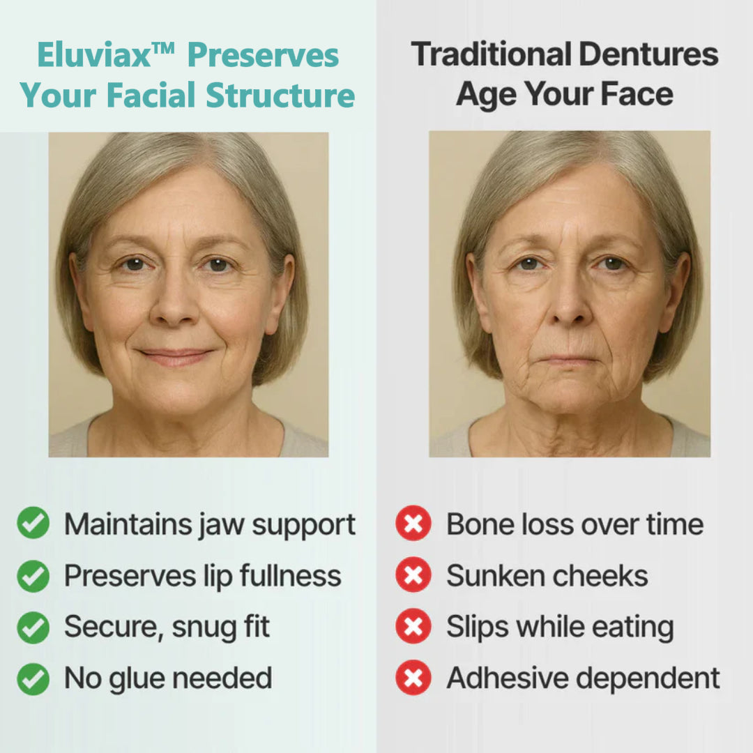 🌎Ends Today: Ends Today: 70% OFF! ⏰Eluviax® Medical Full Denture with Strong Suction🦷“Get Your Natural Smile Back — No Expensive Dental Work Needed”