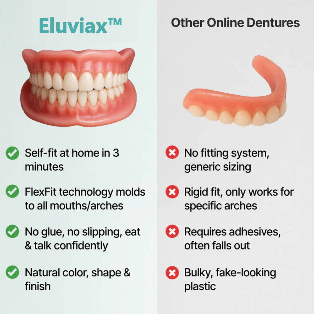 🌎Ends Today: Ends Today: 70% OFF! ⏰Eluviax® Medical Full Denture with Strong Suction🦷“Get Your Natural Smile Back — No Expensive Dental Work Needed”